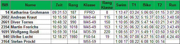 FFM_2016_ZeitenFB