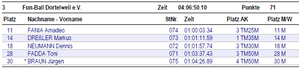 bild-13